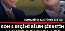B’omba Sonuçlar