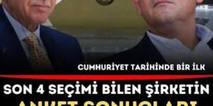 B’omba Sonuçlar
